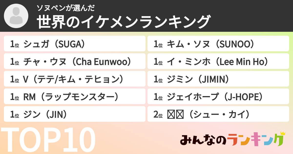 ソヌペンさんの「世界のイケメンランキング」