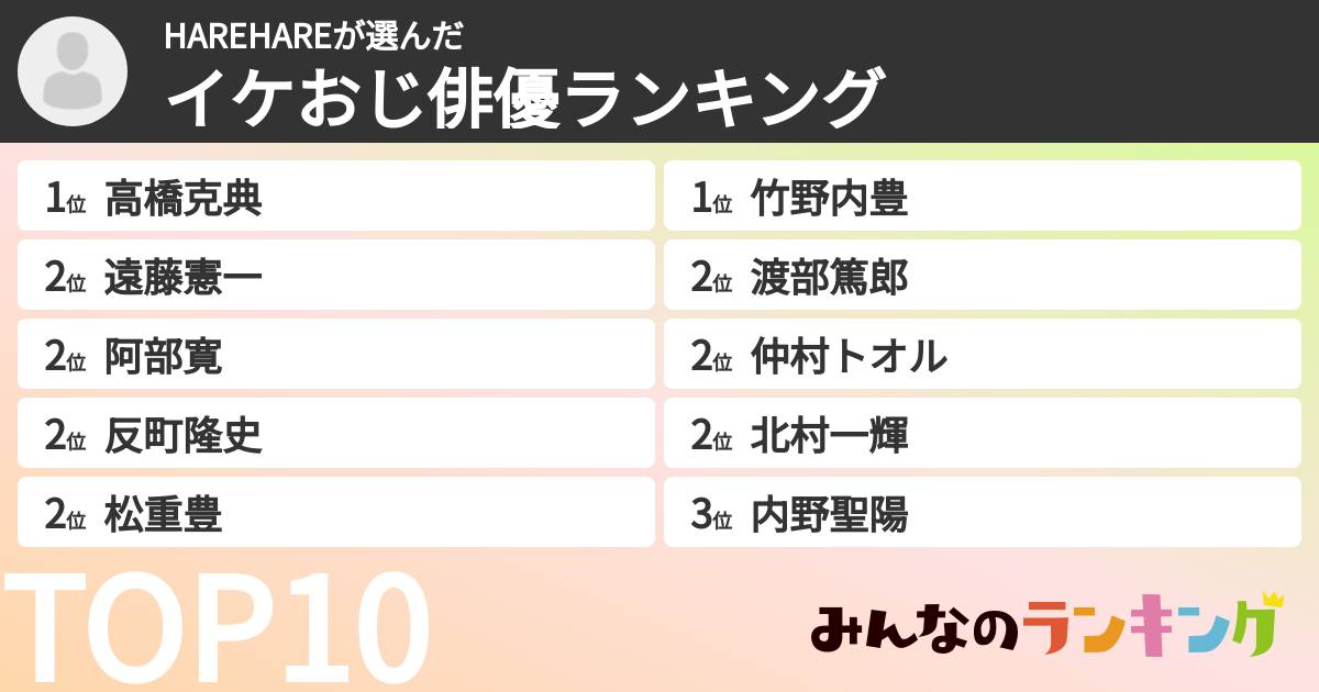 HAREHAREさんの「イケおじ俳優ランキング」