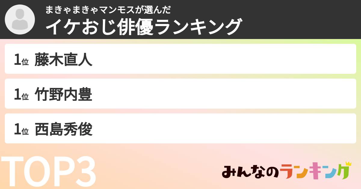 まきゃまきゃマンモスさんの「イケおじ俳優ランキング」
