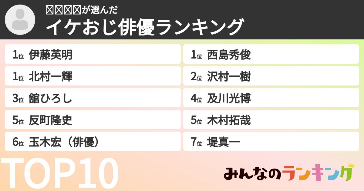 𝓜𝓲𝓴𝓾さんの「イケおじ俳優ランキング」