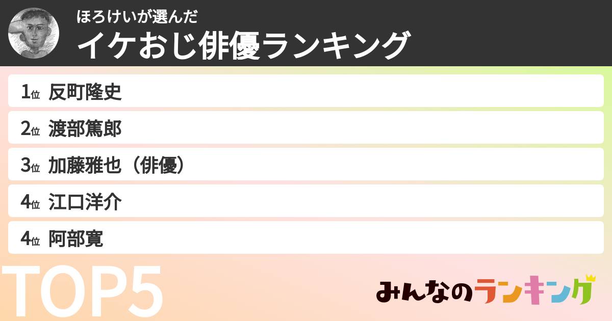 ほろけいさんの「イケおじ俳優ランキング」