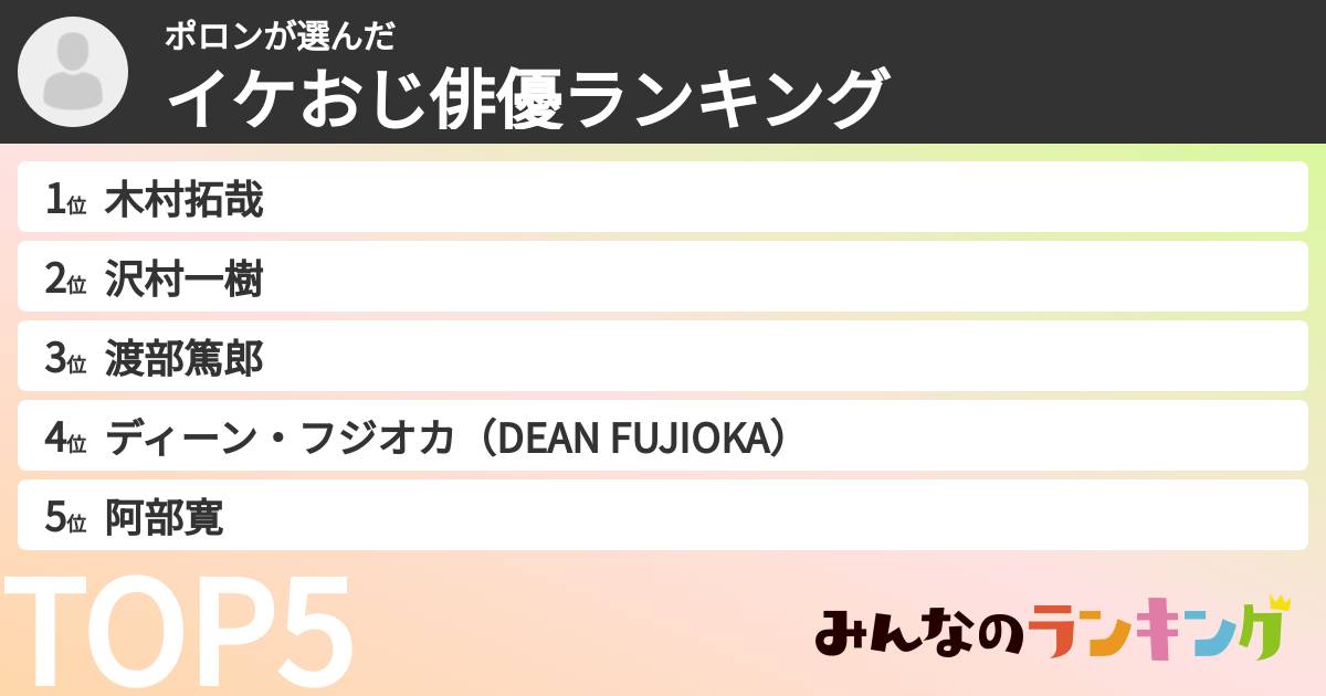 ポロンさんの「イケおじ俳優ランキング」
