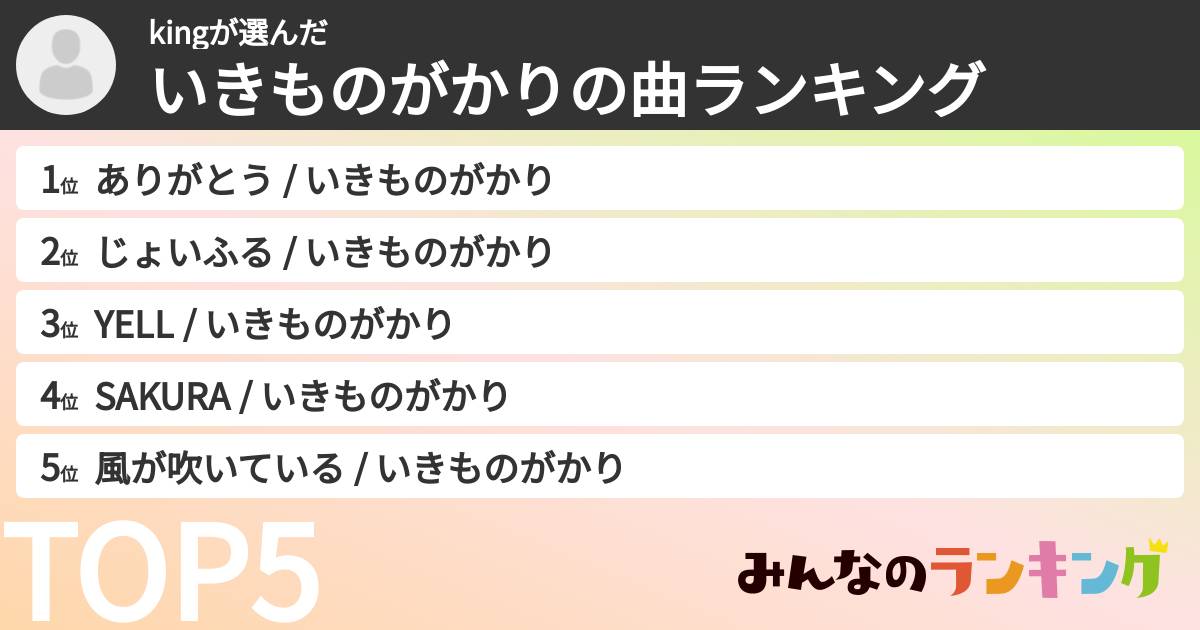 kingさんの「いきものがかりの曲ランキング」