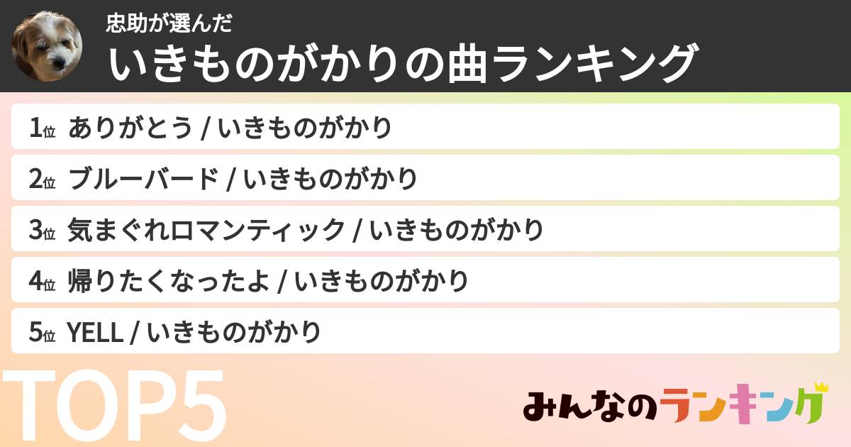 忠助さんの「いきものがかりの曲ランキング」