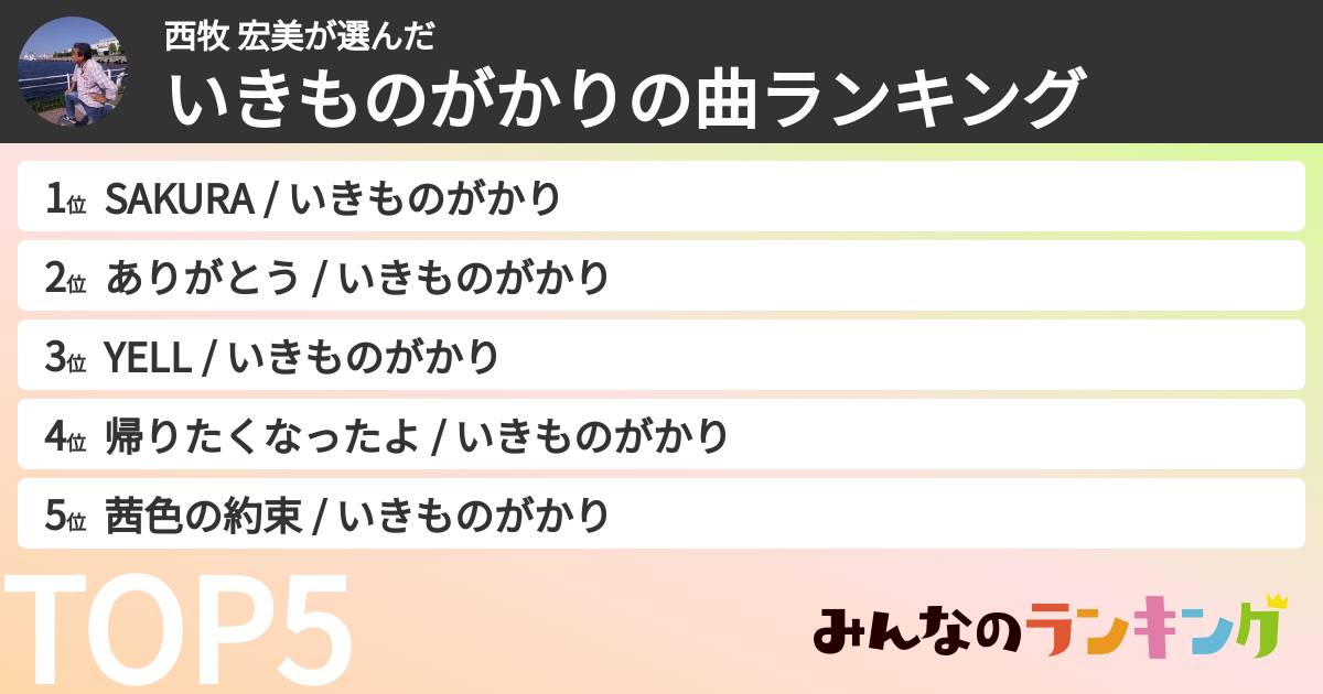 西牧 宏美さんの「いきものがかりの曲ランキング」