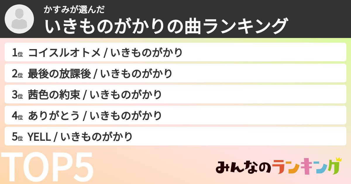 かすみさんの「いきものがかりの曲ランキング」