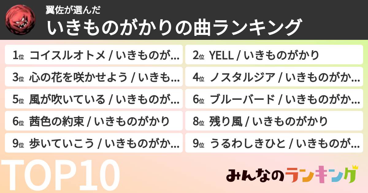 翼佐さんの「いきものがかりの曲ランキング」