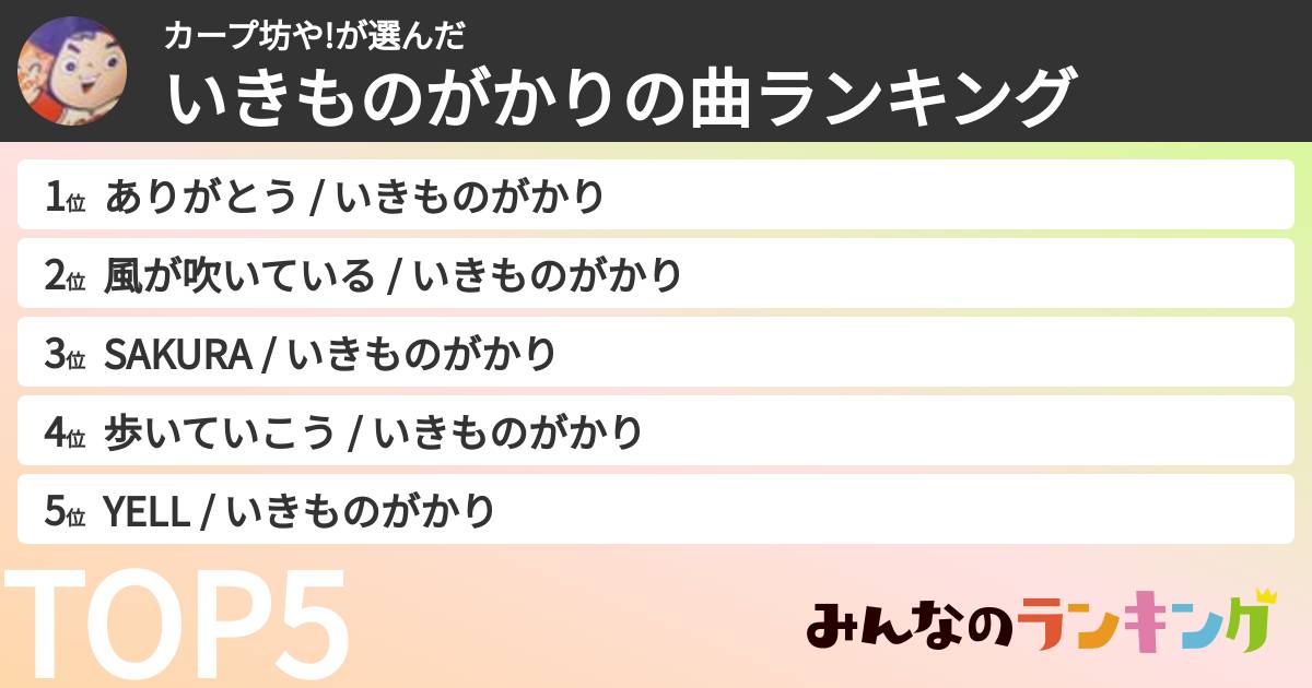 カープ坊や!さんの「いきものがかりの曲ランキング」