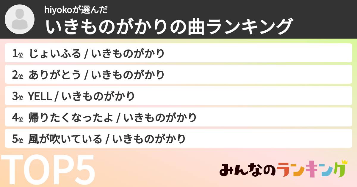 hiyokoさんの「いきものがかりの曲ランキング」