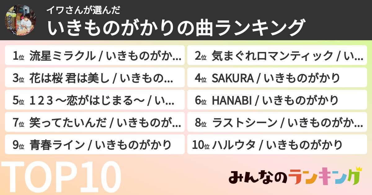 イワさんさんの「いきものがかりの曲ランキング」