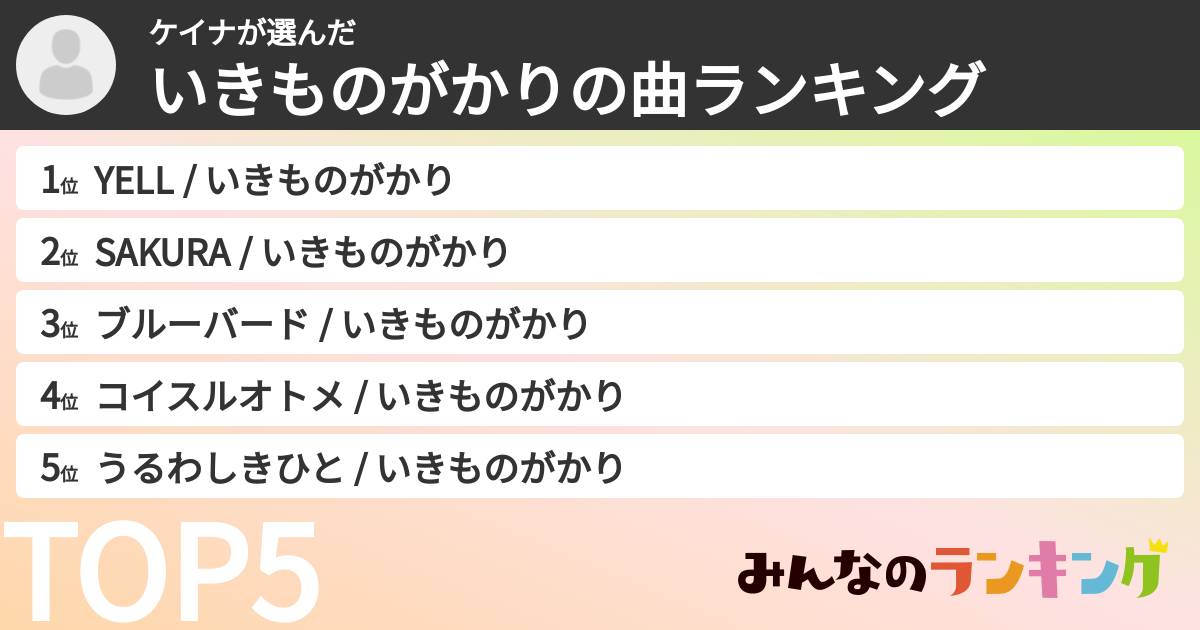 ケイナさんの「いきものがかりの曲ランキング」