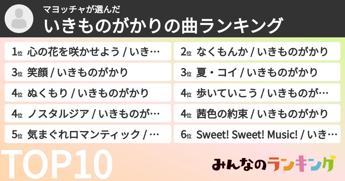 マヨッチャさんの「いきものがかりの曲ランキング」