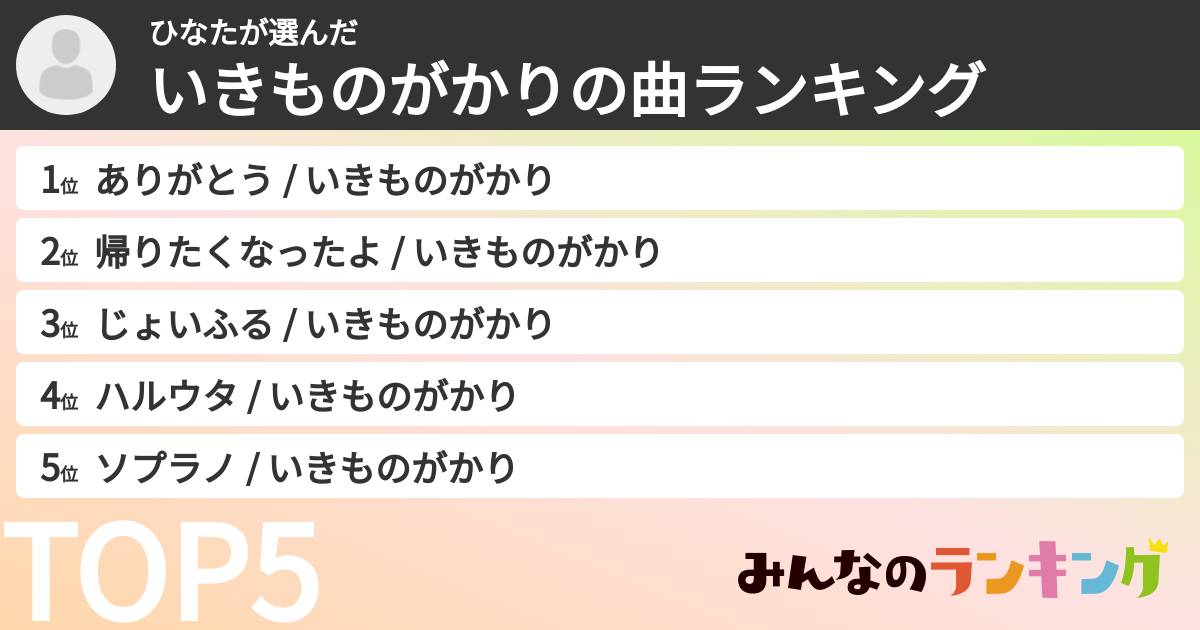 ひなたさんの「いきものがかりの曲ランキング」