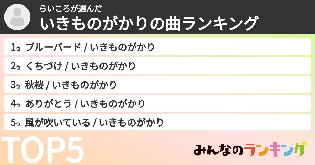 らいころさんの「いきものがかりの曲ランキング」