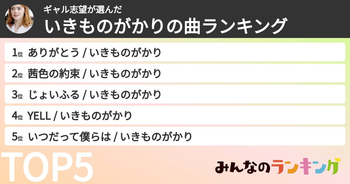 ギャル志望さんの「いきものがかりの曲ランキング」