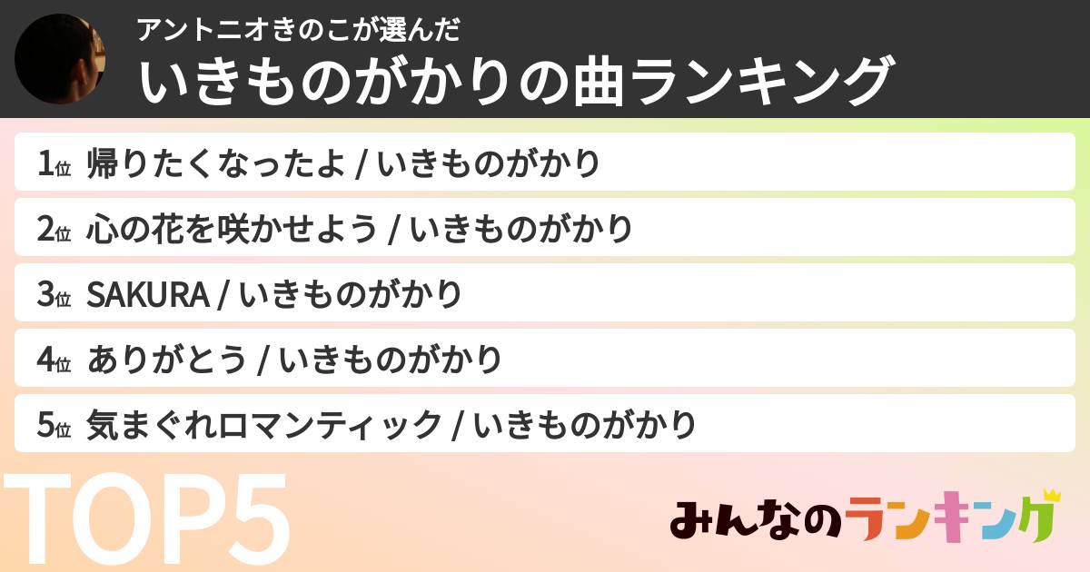 アントニオきのこさんの「いきものがかりの曲ランキング」
