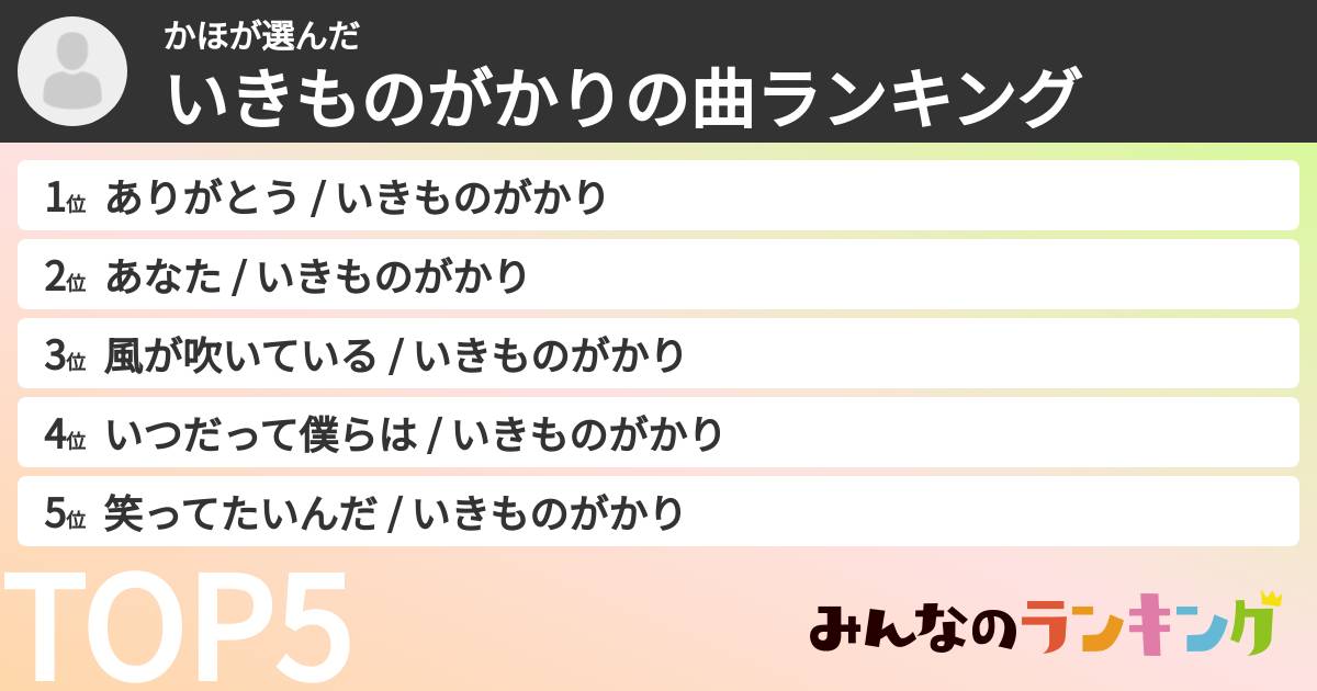 かほさんの「いきものがかりの曲ランキング」