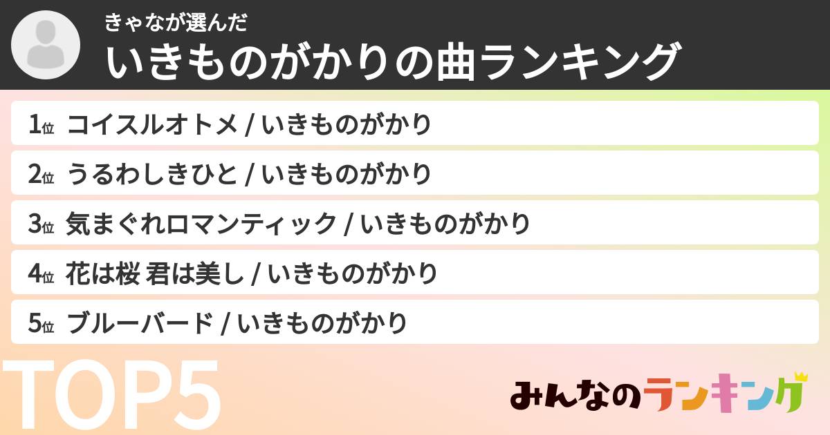 きゃなさんの「いきものがかりの曲ランキング」