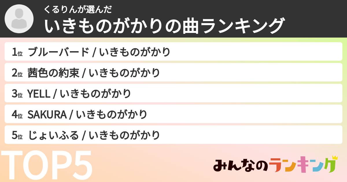 くるりんさんの「いきものがかりの曲ランキング」