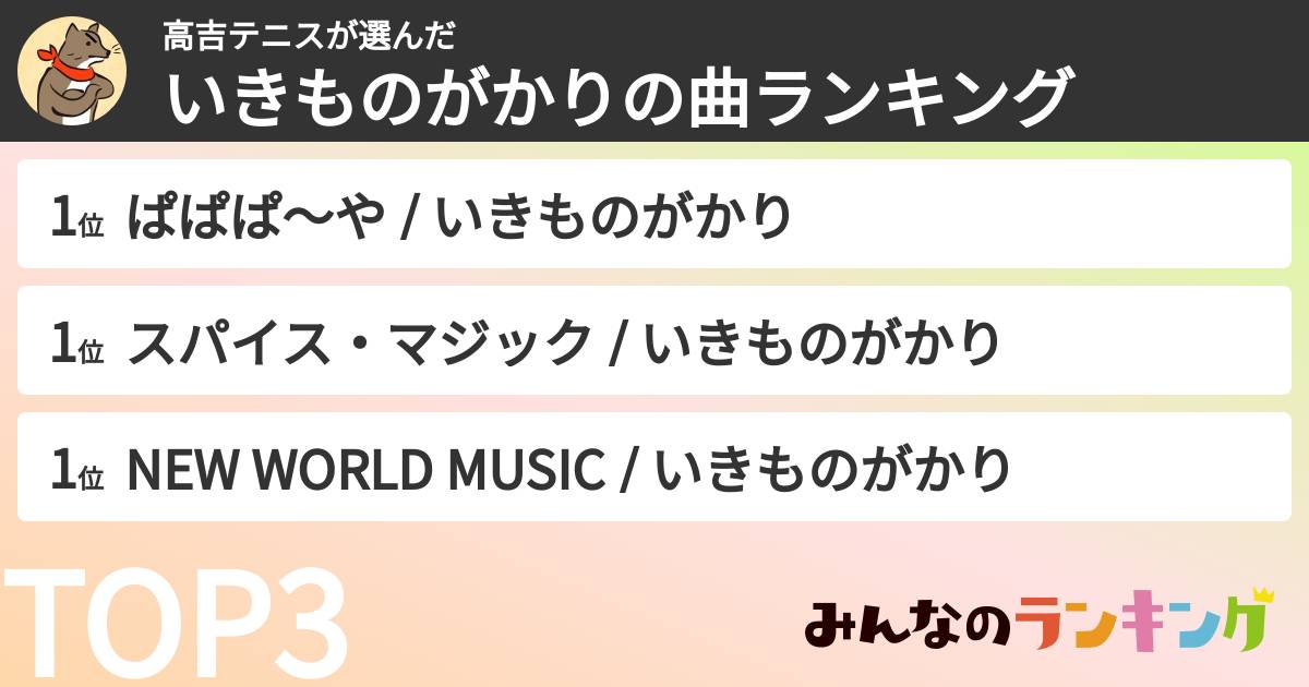 高吉テニスさんの「いきものがかりの曲ランキング」
