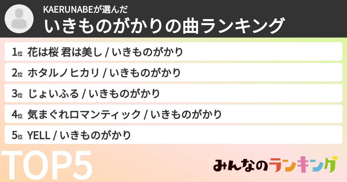 KAERUNABEさんの「いきものがかりの曲ランキング」