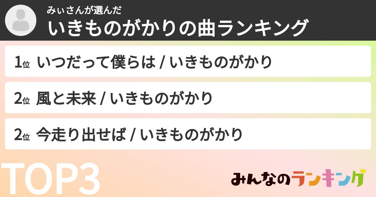 みぃさんさんの「いきものがかりの曲ランキング」