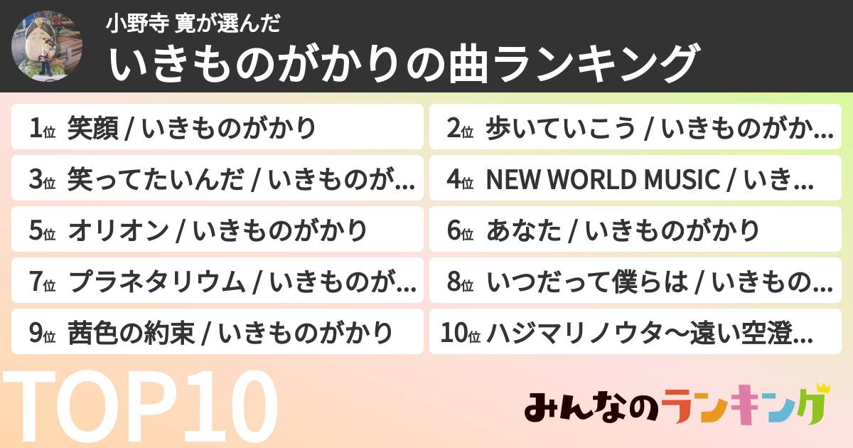 小野寺 寛さんの「いきものがかりの曲ランキング」