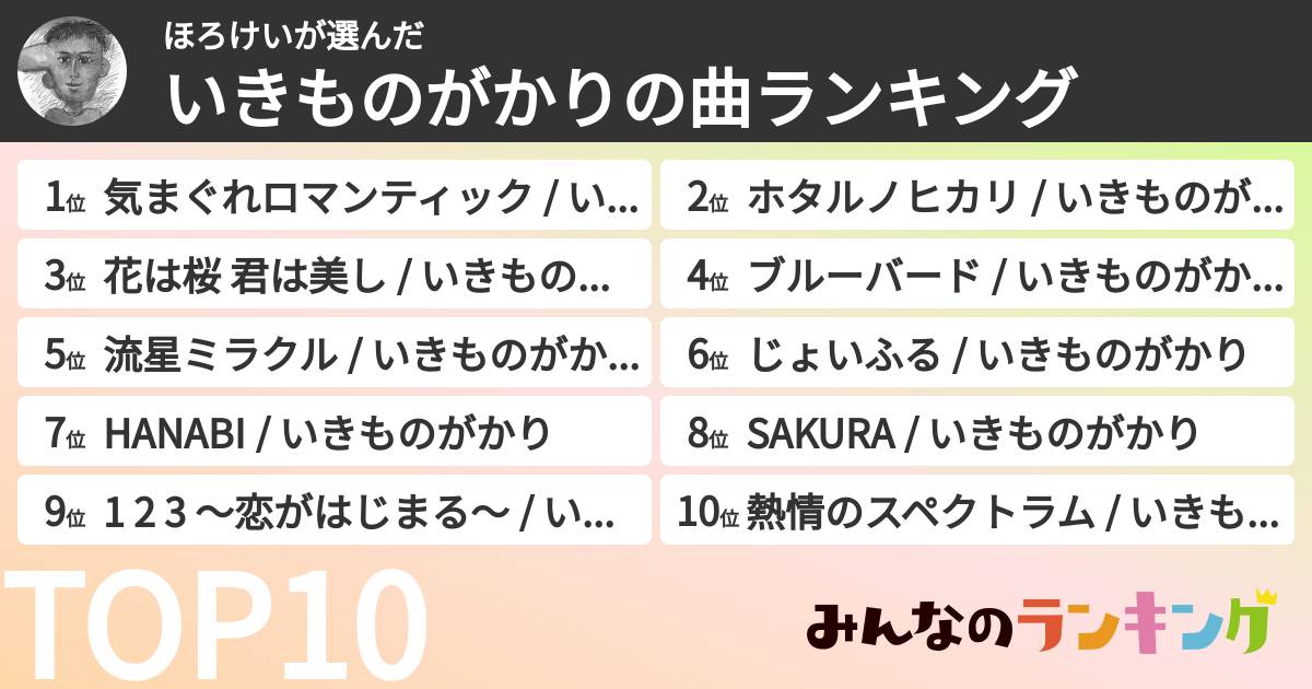 ほろけいさんの「いきものがかりの曲ランキング」