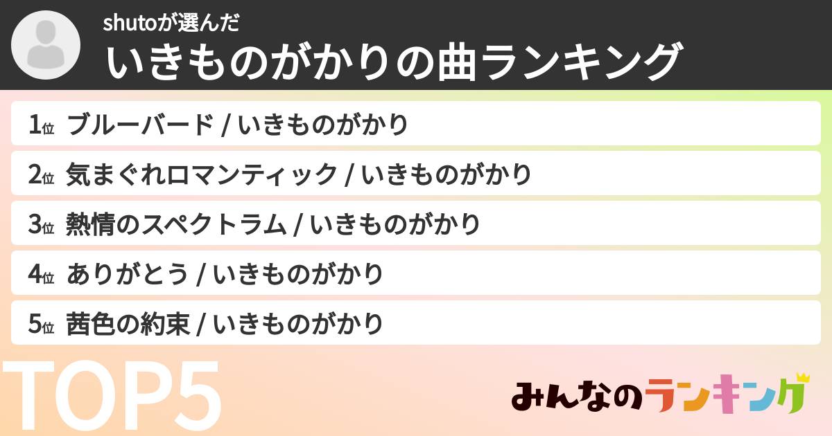 shutoさんの「いきものがかりの曲ランキング」