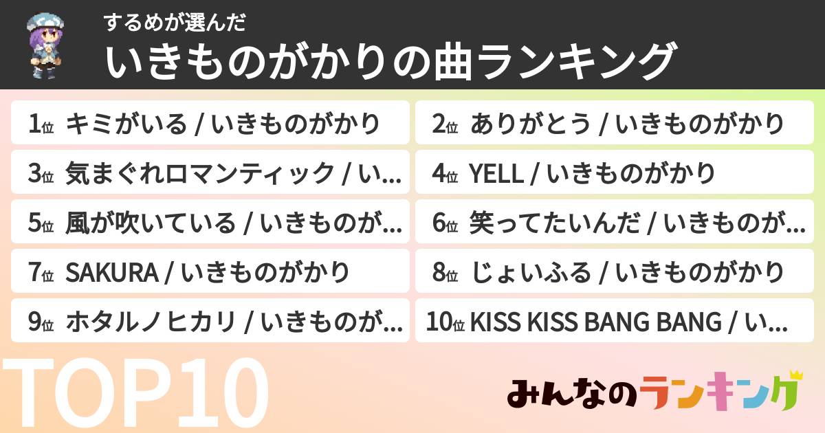 するめさんの「いきものがかりの曲ランキング」