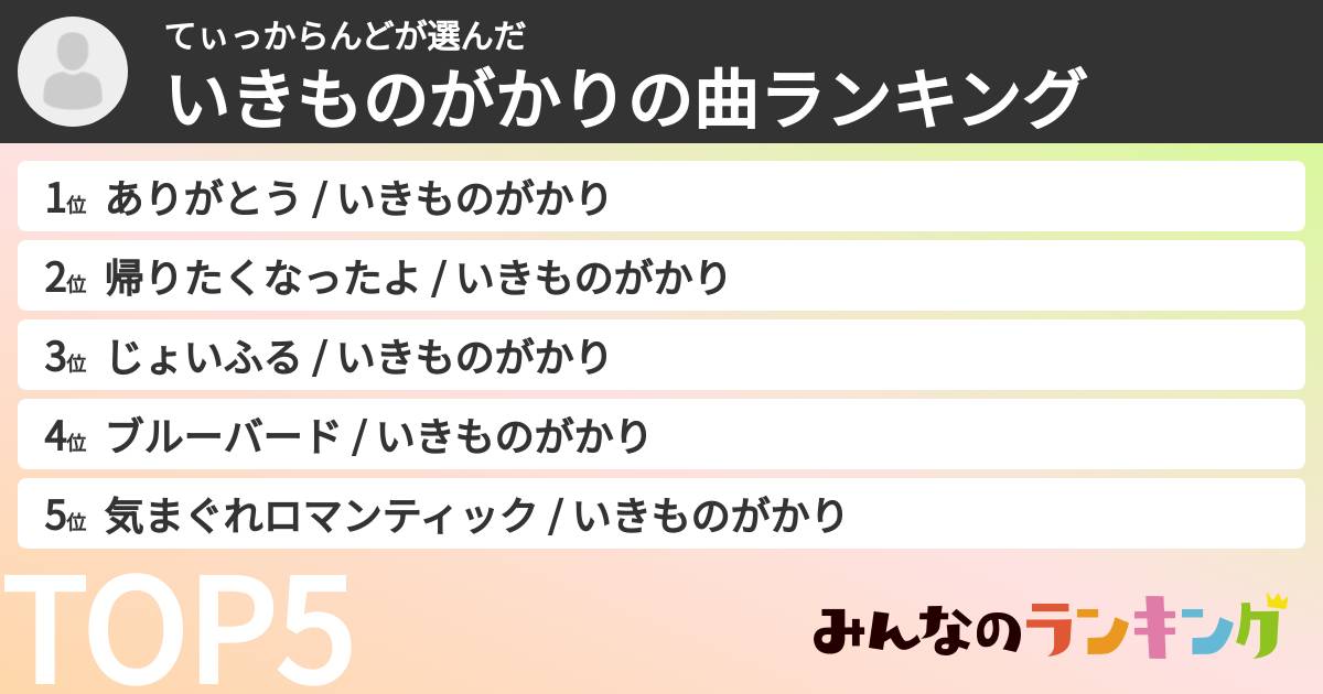 てぃっからんどさんの「いきものがかりの曲ランキング」