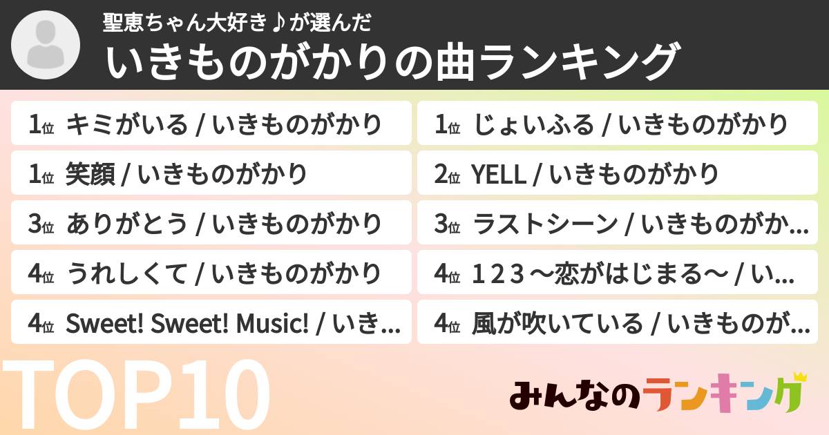 聖恵ちゃん大好き♪さんの「いきものがかりの曲ランキング」