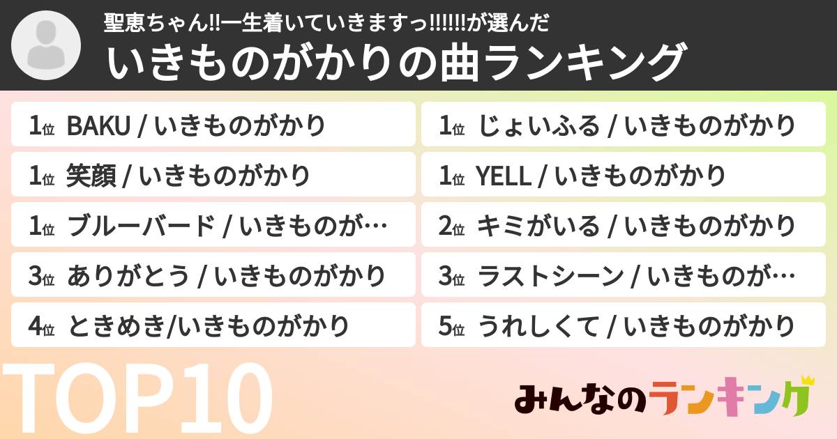 聖恵ちゃん‼️一生着いていきますっ‼️‼️‼️さんの「いきものがかりの曲ランキング」