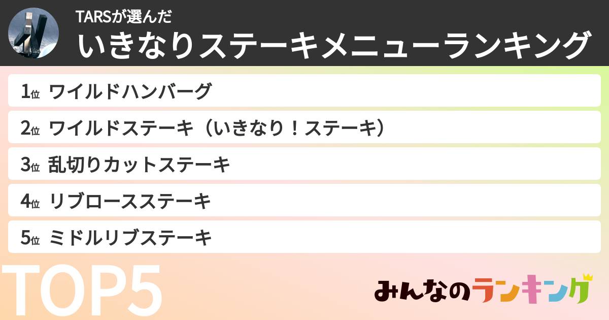 TARSさんの「いきなりステーキメニューランキング」
