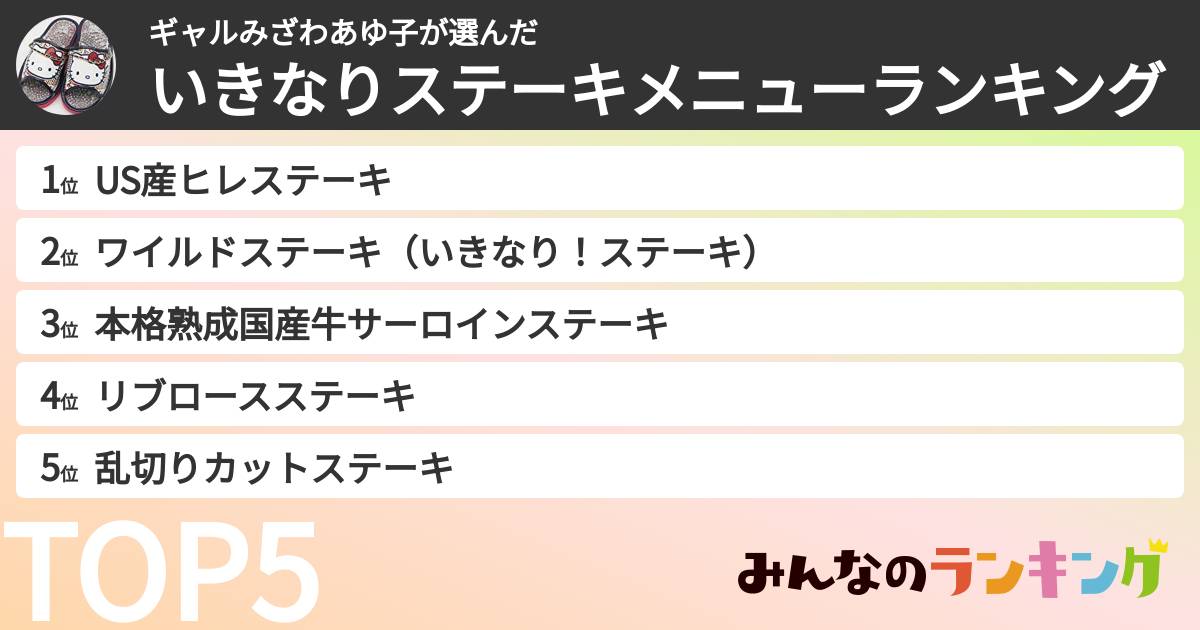 ギャルみざわあゆ子さんの「いきなりステーキメニューランキング」