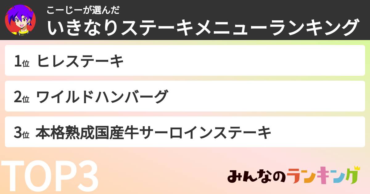 こーじーさんの「いきなりステーキメニューランキング」