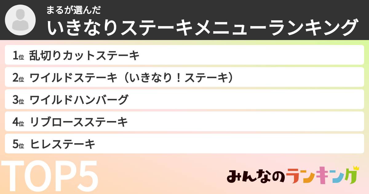 まるさんの「いきなりステーキメニューランキング」
