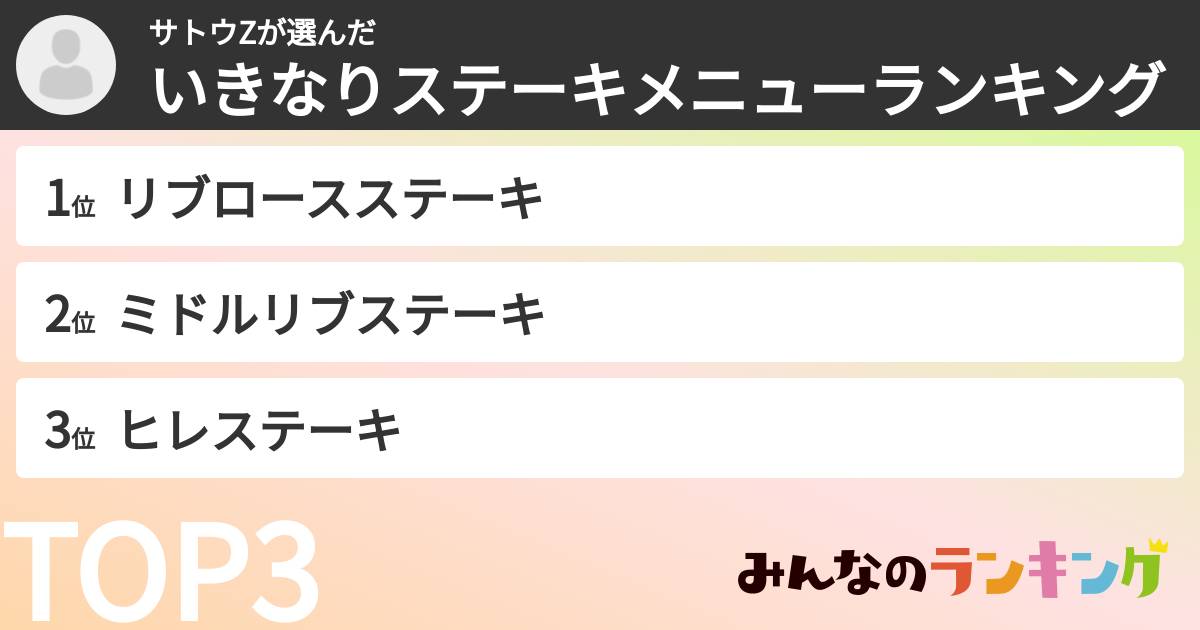 サトウZさんの「いきなりステーキメニューランキング」