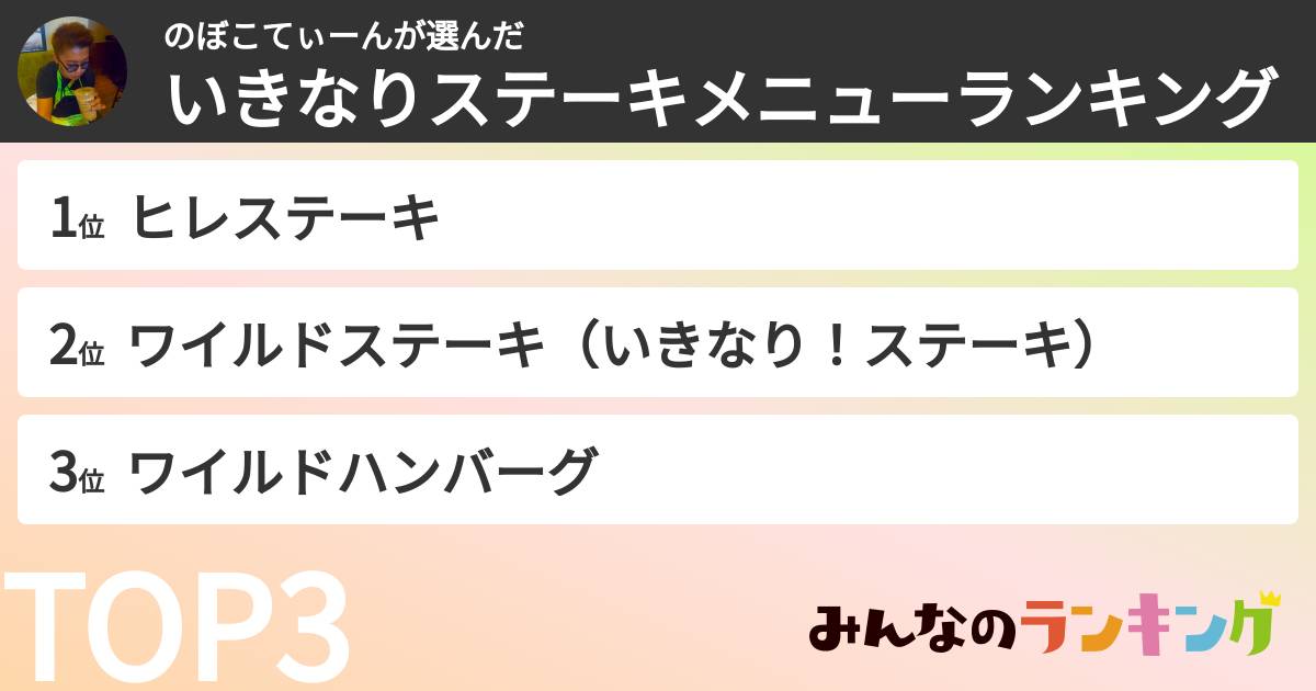 のぼこてぃーんさんの「いきなりステーキメニューランキング」
