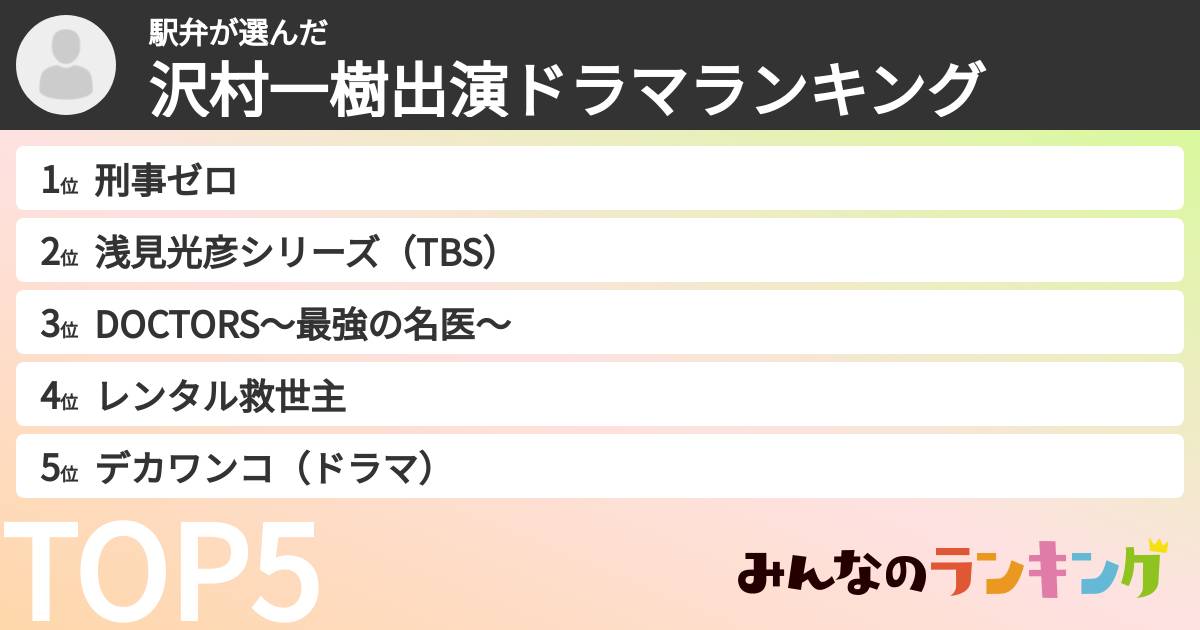 駅弁さんの「沢村一樹出演ドラマランキング」