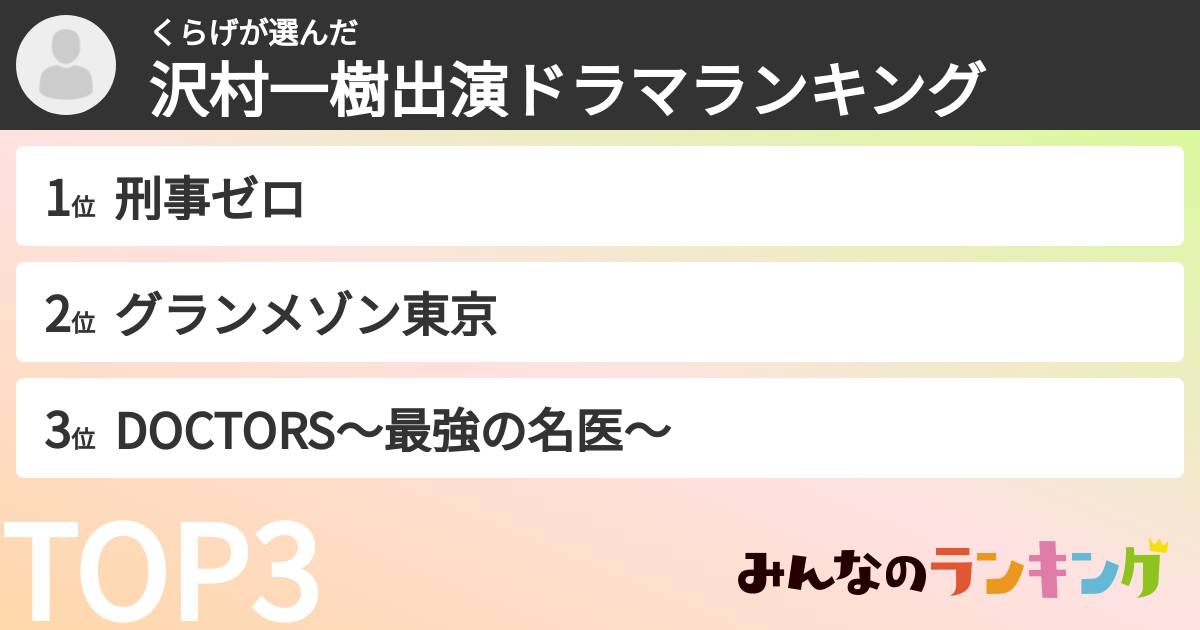 くらげさんの「沢村一樹出演ドラマランキング」