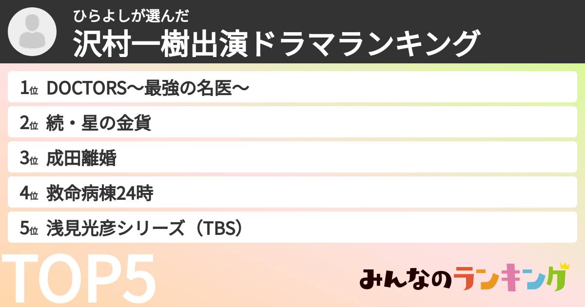 ひらよしさんの「沢村一樹出演ドラマランキング」