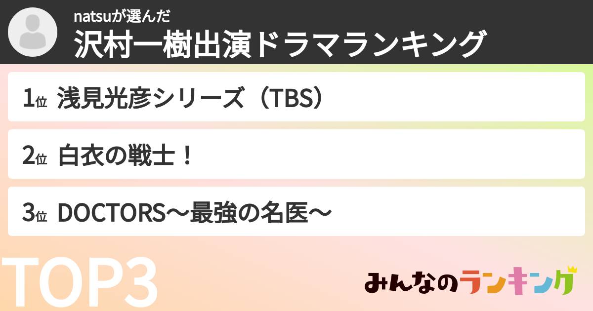 natsuさんの「沢村一樹出演ドラマランキング」