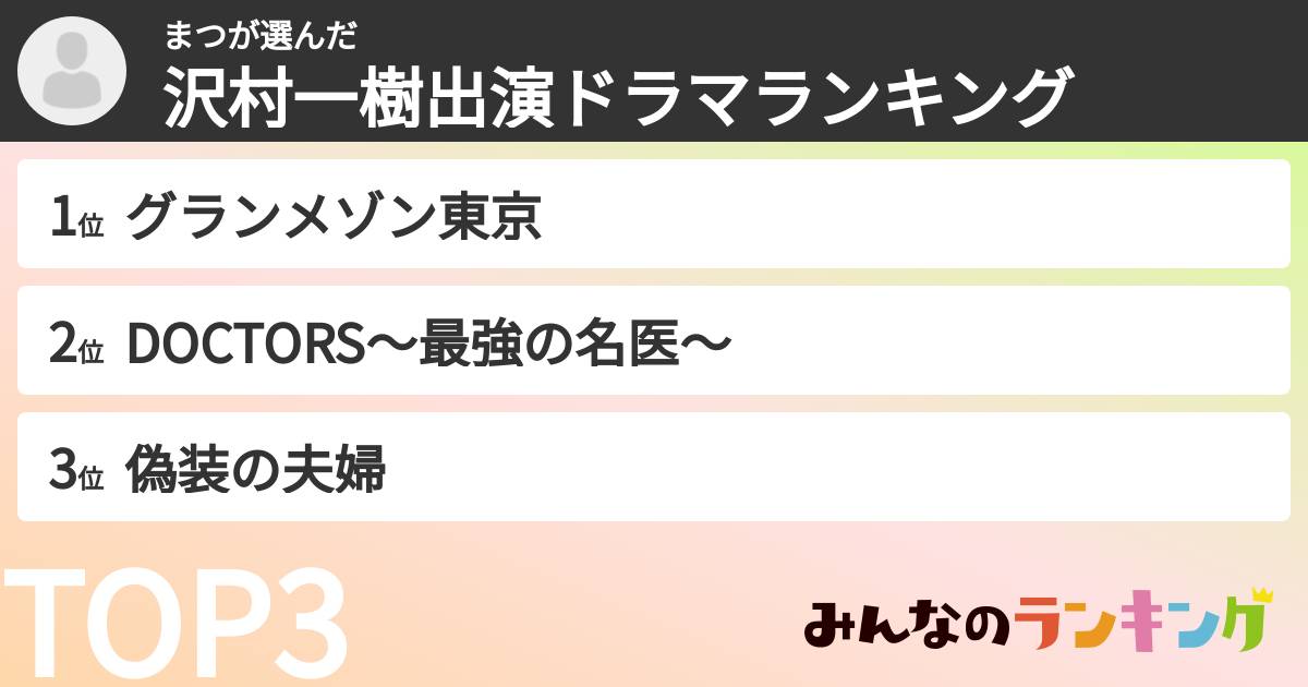 まつさんの「沢村一樹出演ドラマランキング」