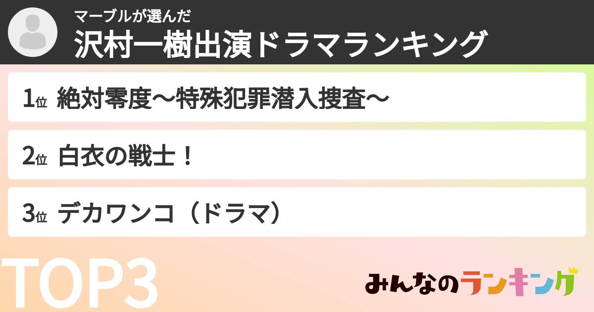 マーブルさんの「沢村一樹出演ドラマランキング」