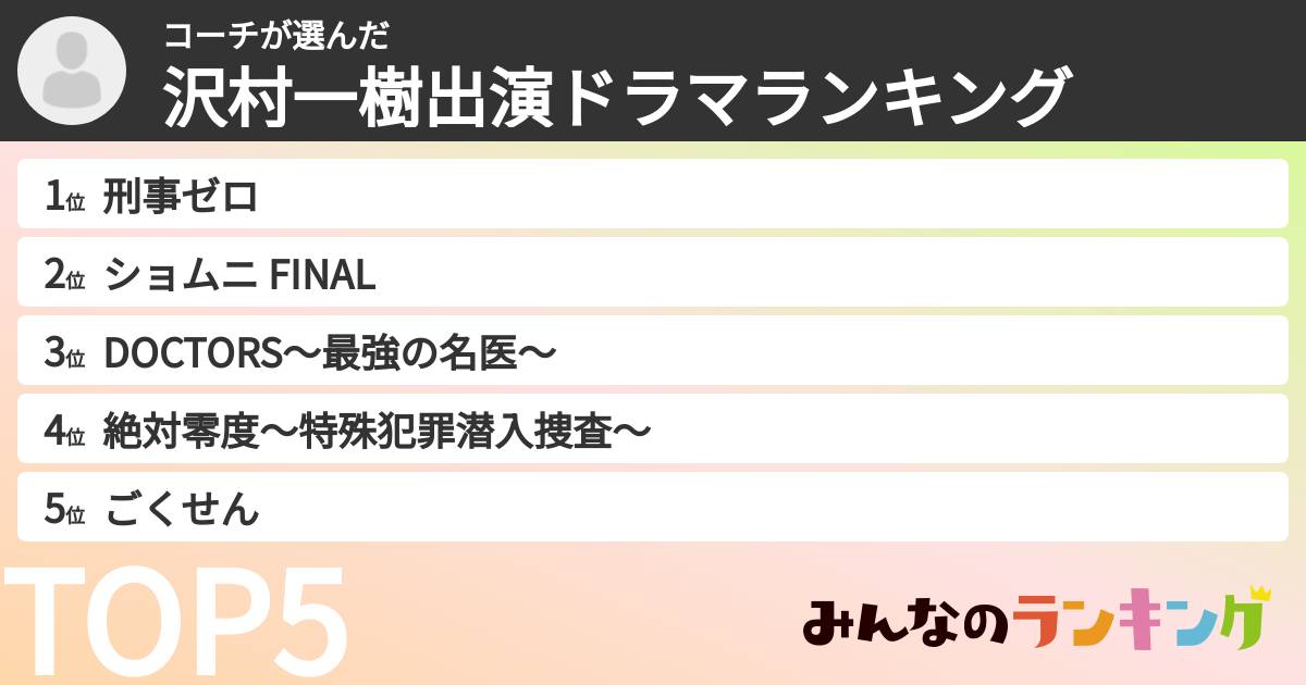 コーチさんの「沢村一樹出演ドラマランキング」