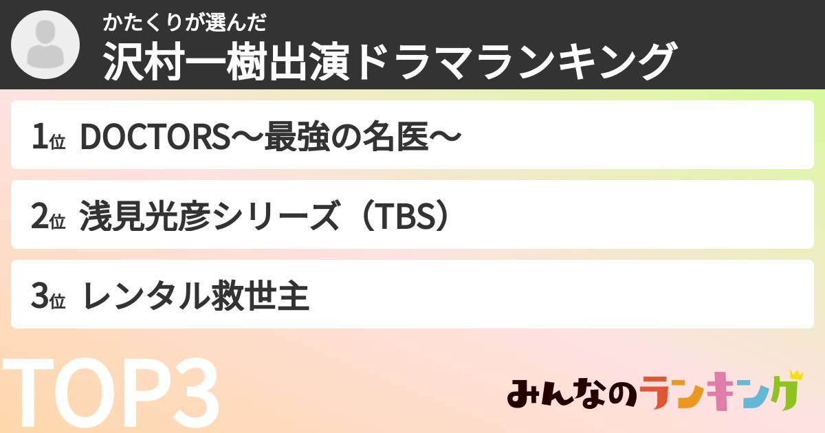かたくりさんの「沢村一樹出演ドラマランキング」