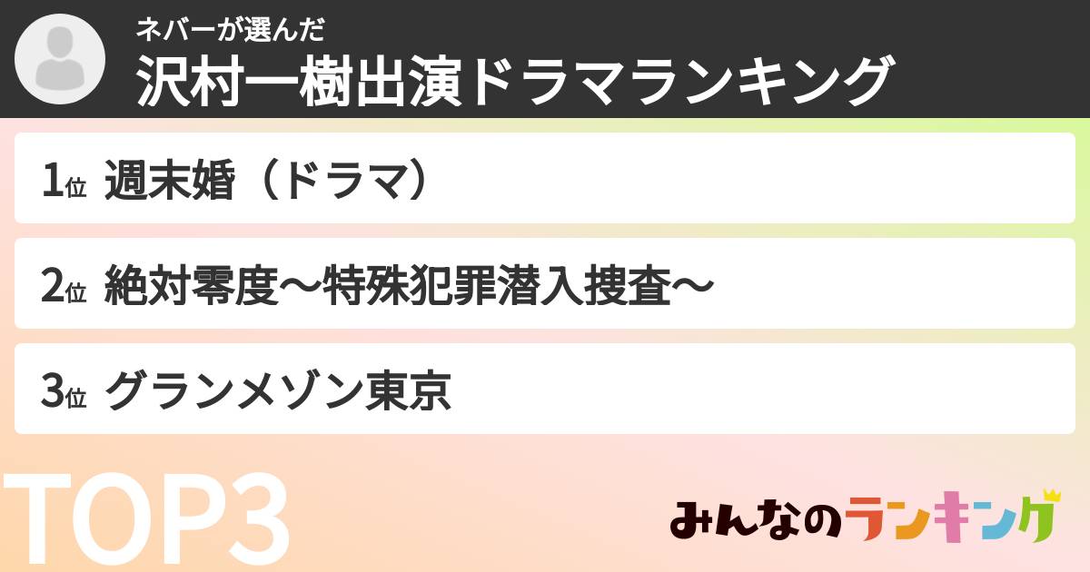 ネバーさんの「沢村一樹出演ドラマランキング」