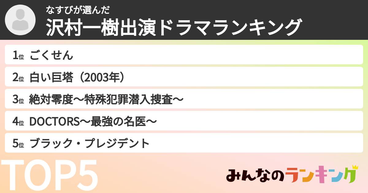 なすびさんの「沢村一樹出演ドラマランキング」