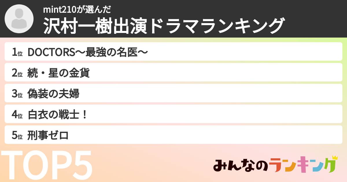 mint210さんの「沢村一樹出演ドラマランキング」